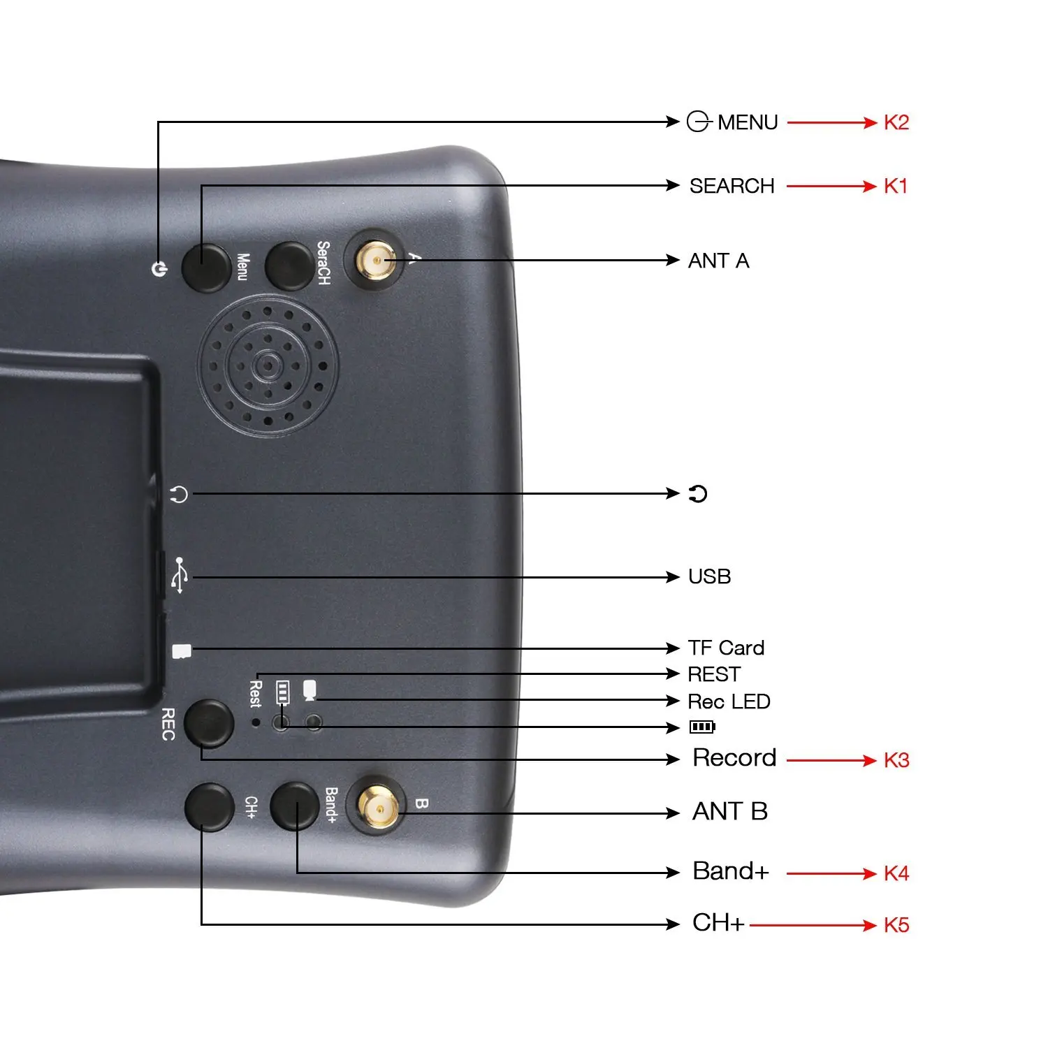 FPV Goggles 008D 5.8G 40CH 4.3 - Drone Racing Goggles のレビューと価格
